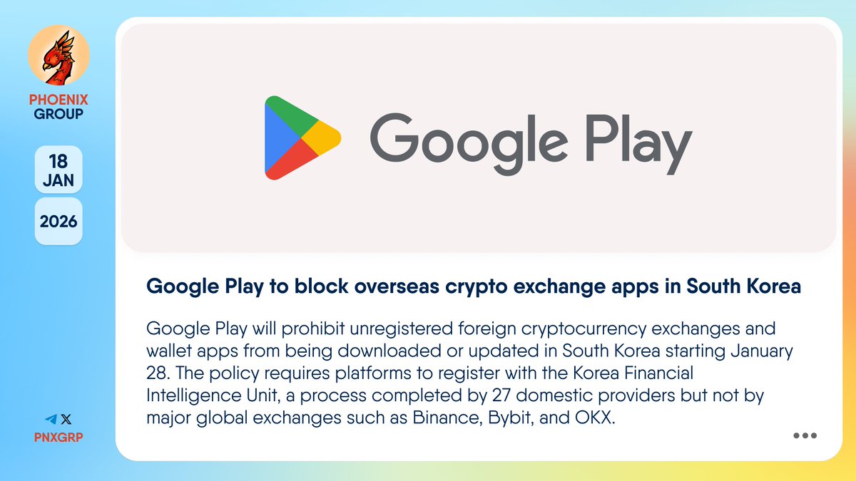 🔥 @GooglePlay to block overseas crypto exchange apps in South Korea  #GooglePlay will prohibit unregistered foreign cryptocurrency exchanges and  wallet apps from being downloaded or updated in South Korea starting  January 28.