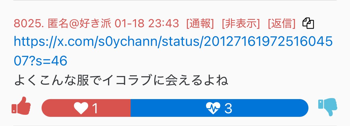 ちぃ〜(*˘︶˘*).。.:*♡ 様 確認ページ ファッションリーダーさんによる辛口採点もらっちゃった😭😭