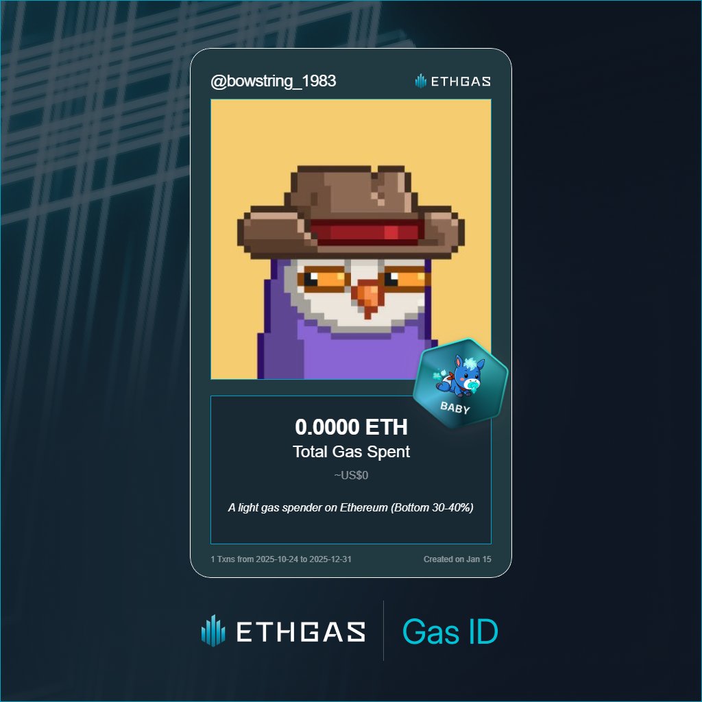 bowstring_1983's tweet photo. Just unlocked my Gas ID via ETHGas 🪪

I'm a Baby Jack with 0 ETH spent on gas since Beacon Chain - now fueling my climb to the Gasless Future and earned 1 Beans already.  рџљЂ #9957

Reveal yours at https://t.co/Eo6BaU1ZRz https://t.co/Bh4CrkLNfw