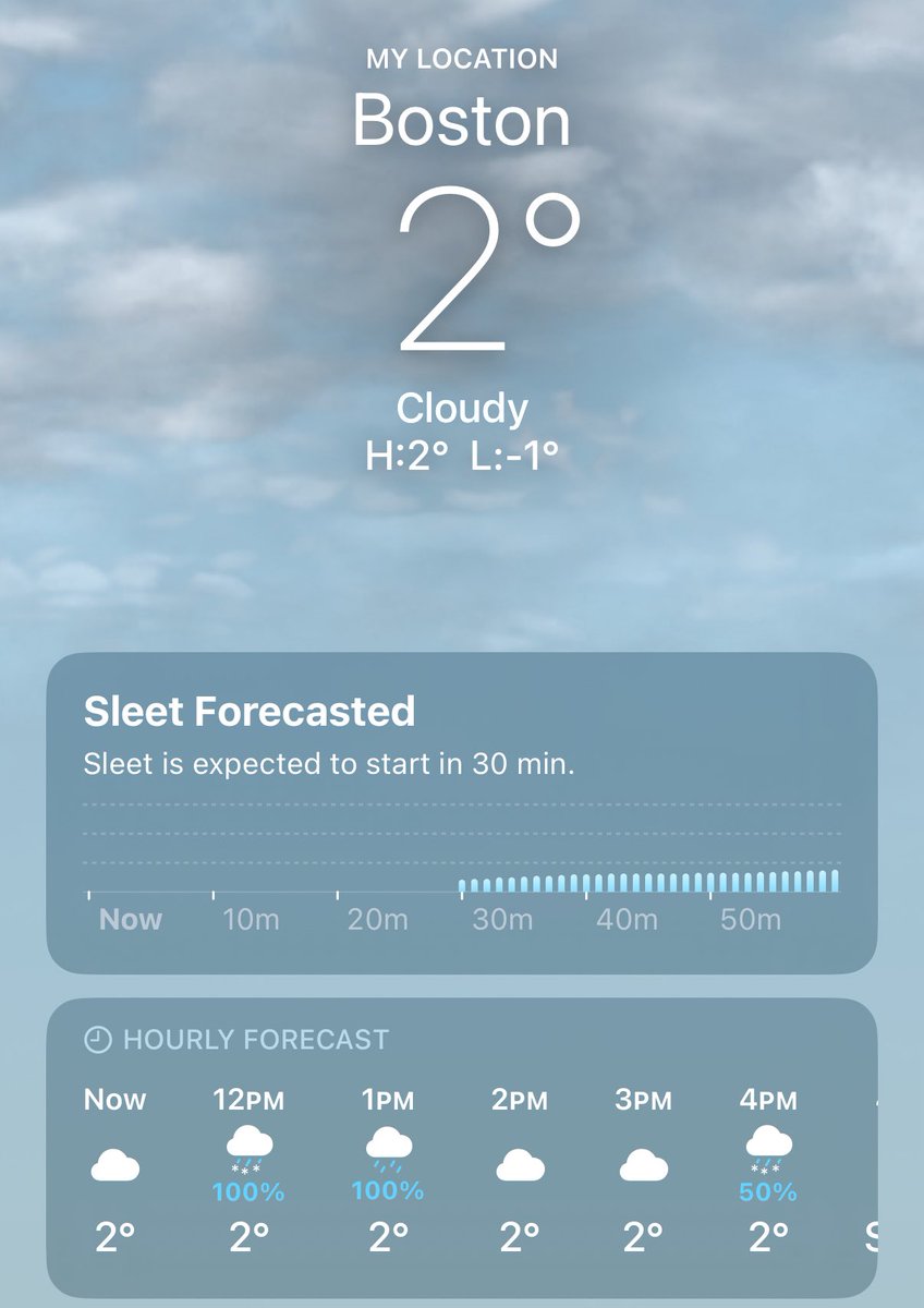 하루종일 눈비가 오가는 하루. 벌써 마지막 날이네.
