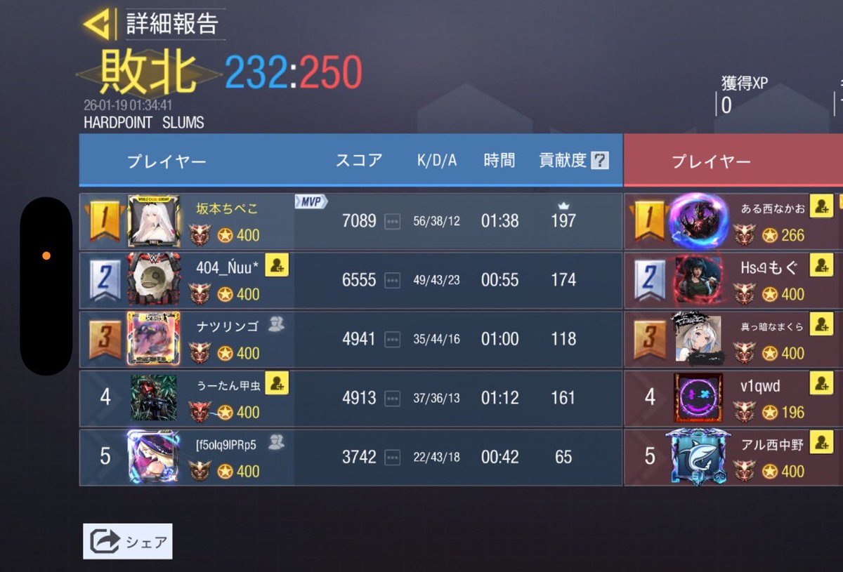 Happy set様 24

1-3 lose

本日はありがとうございました🙇‍♂️