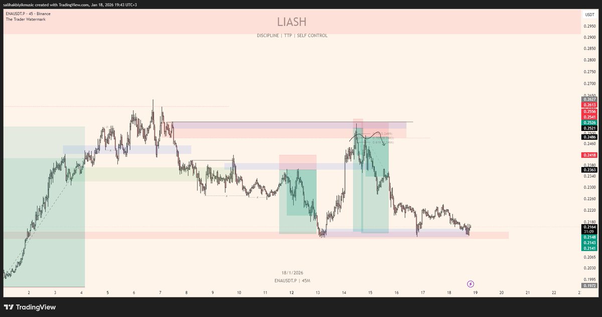 𝗟𝗜𝗔𝗦𝗛 🐺🇹🇷 tweet media