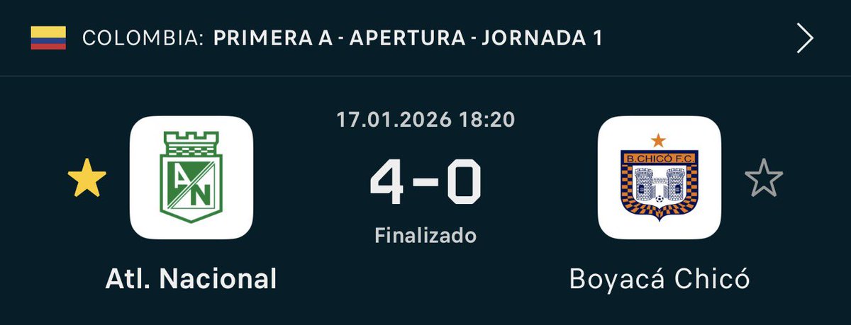 Fecha 1 
LIGA BETPLAY DIMAYOR 
<a href="/nacionaloficial/">Atlético Nacional</a> 4-0 <a href="/BCHICOFCOFICIAL/">BOYACÁ CHICÓ F.C.</a> 
Empieza una nueva temporada con la responsabilidad de ser protagonista, y con el compromiso de jugar una nueva final este año, en la inmediatez este primer semestre, volveremos a estar contigo por qué cada