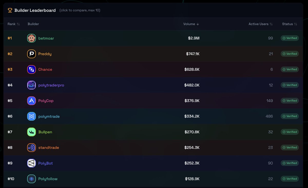 Mr. Buzzoni tweet media