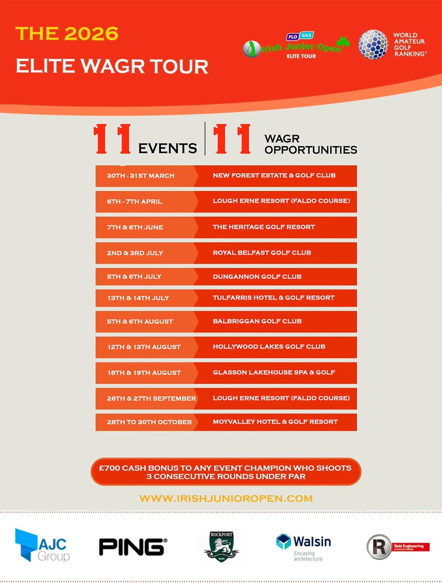 Irish Junior Open Tour tweet media