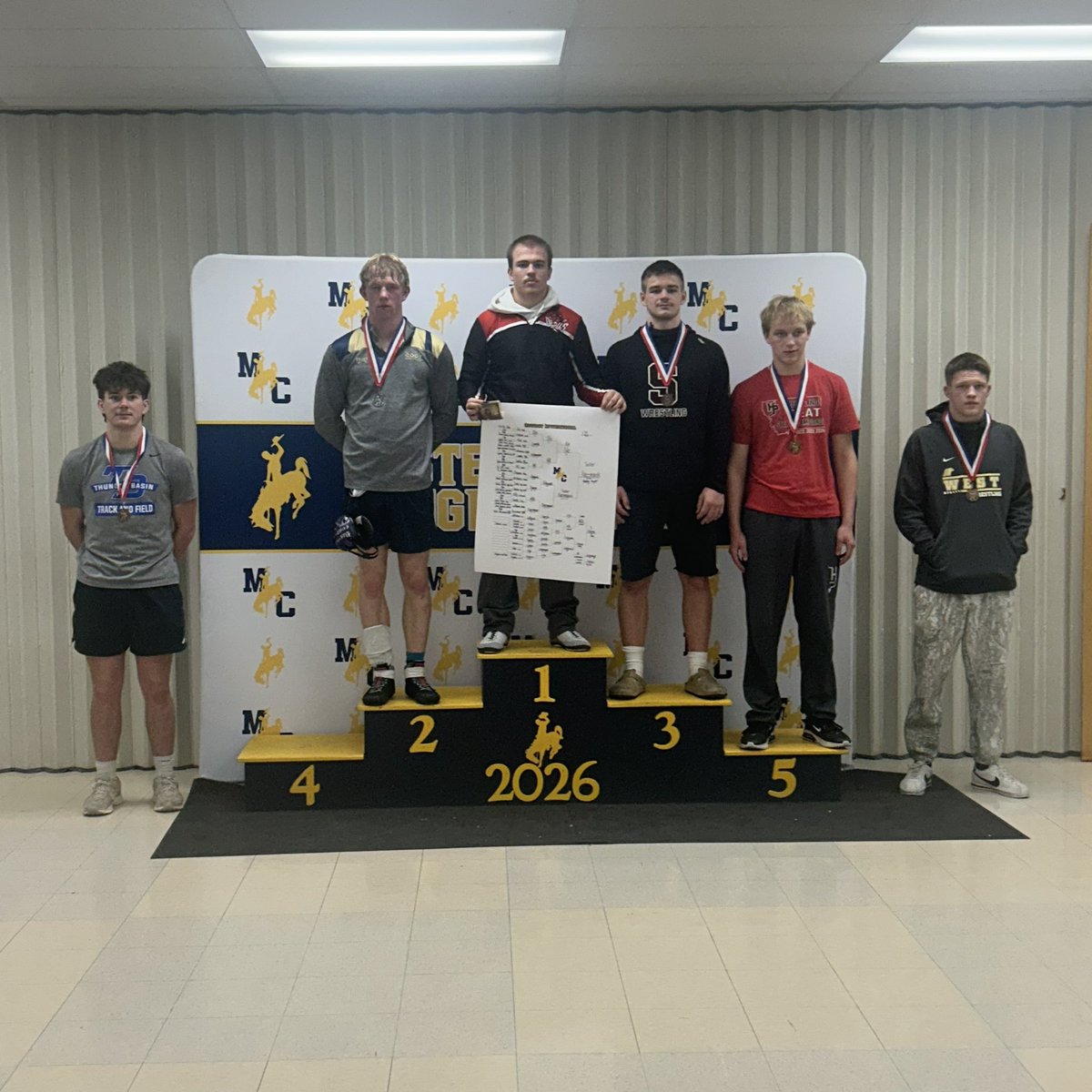 Tucker Kaczmarek tweet media