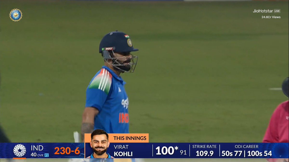 DrRohitkumar100's tweet photo. #ViratKohli https://t.co/MMusPeDWCE