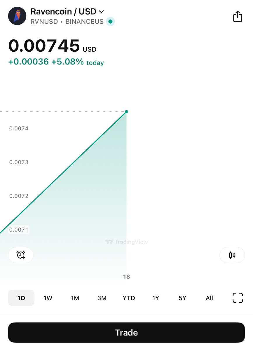 RavenSkullz 🅁🅅🄽 tweet media