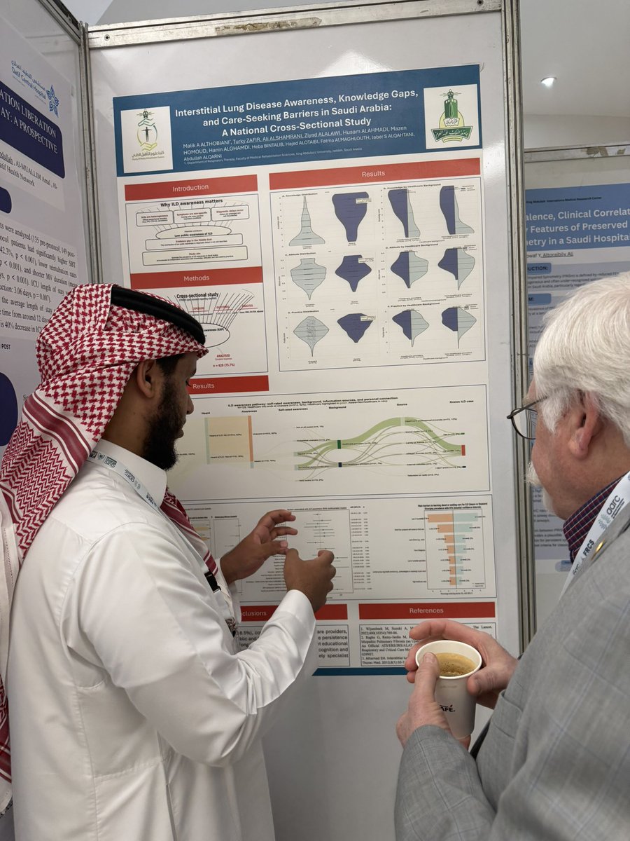 Respiratory Therapy 23 tweet media
