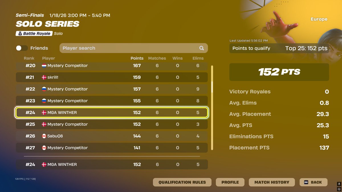 MGA Winther tweet media