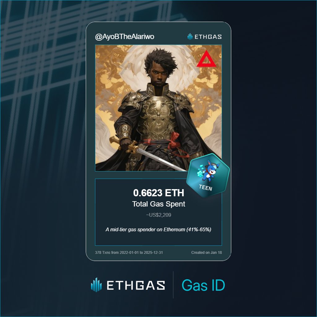 AyoBTheAlariwo's tweet photo. Hoping to get rewarded for the amount of gas i have spent in my crypto journey, you can also be rewarded 

Snapshot: 19/01/2026 that's tomorrow 

Hurry up. 

https://t.co/VYdpCyqpzU https://t.co/1TNVLzDSnk
