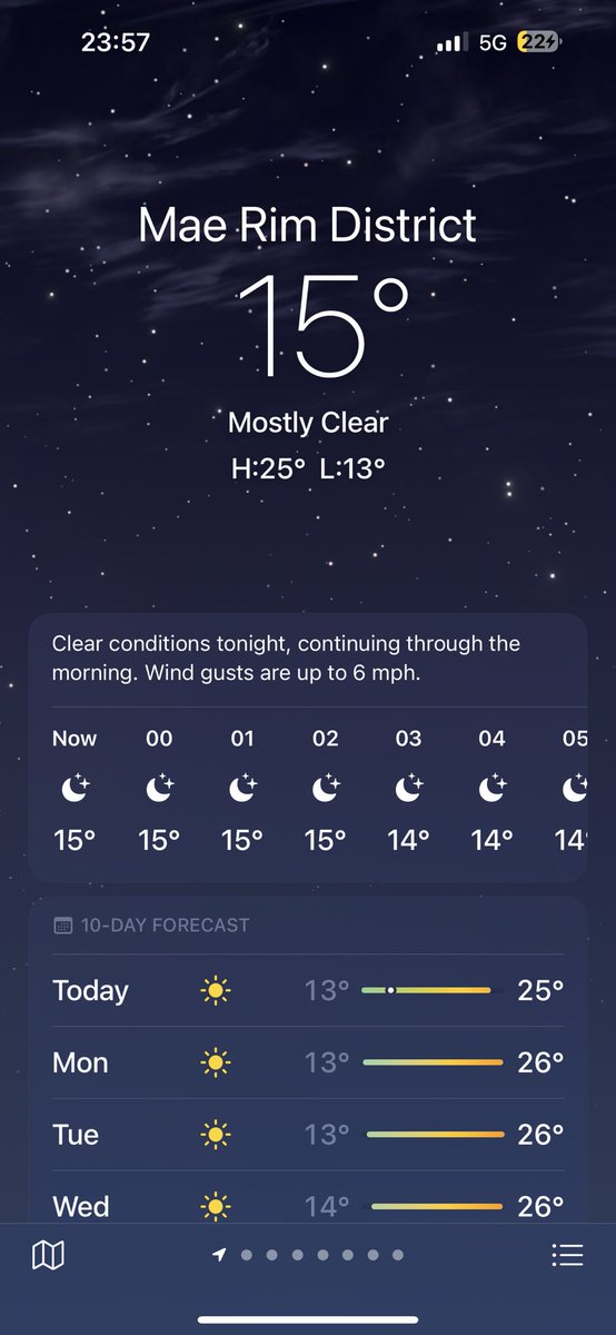 หนาวมากกก 🥶 #poonakk_s