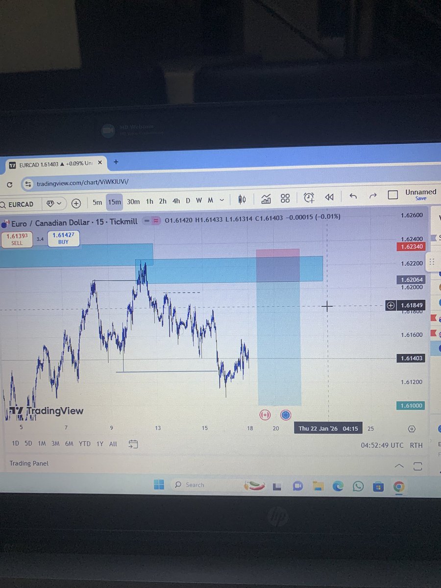 FranklinNd4117's tweet image. My probability next week  . I will be watching this pairs from Monday as they are close to my entry. Proper confirmation. #CADCHF #EURCAD #GBPUSD