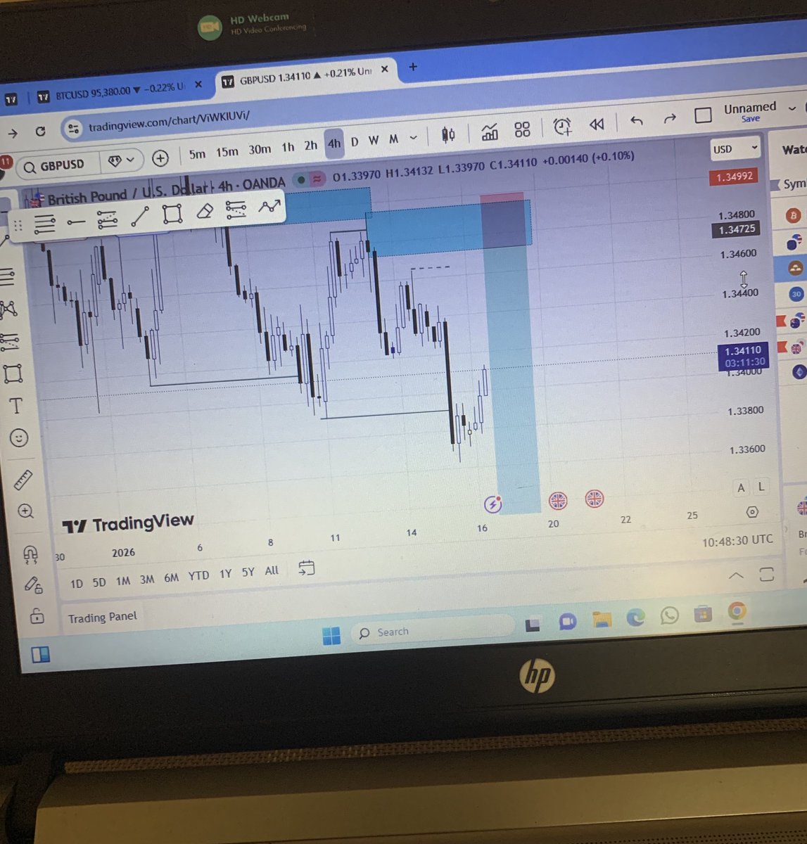 FranklinNd4117's tweet image. My probability next week  . I will be watching this pairs from Monday as they are close to my entry. Proper confirmation. #CADCHF #EURCAD #GBPUSD