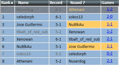 Erik Ploug tweet media