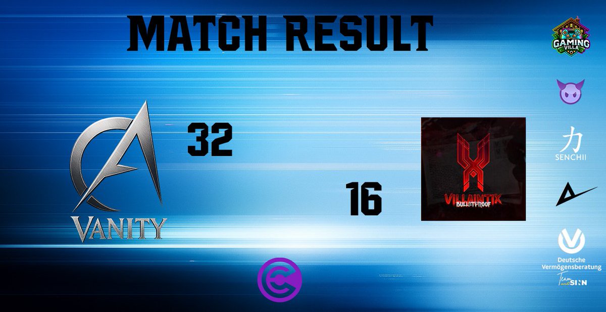 Guten Abend Community! 💪

Starke Woche für Team Vanity in der Connect2Play! 🔥

In der Championship lieferten sie sich ein intensives Match gegen Namenlos eSports und setzten sich am Ende knapp mit 3:2 durch. Echter Fight bis zur letzten Runde – GG! 💪

Auch in der Division 3
