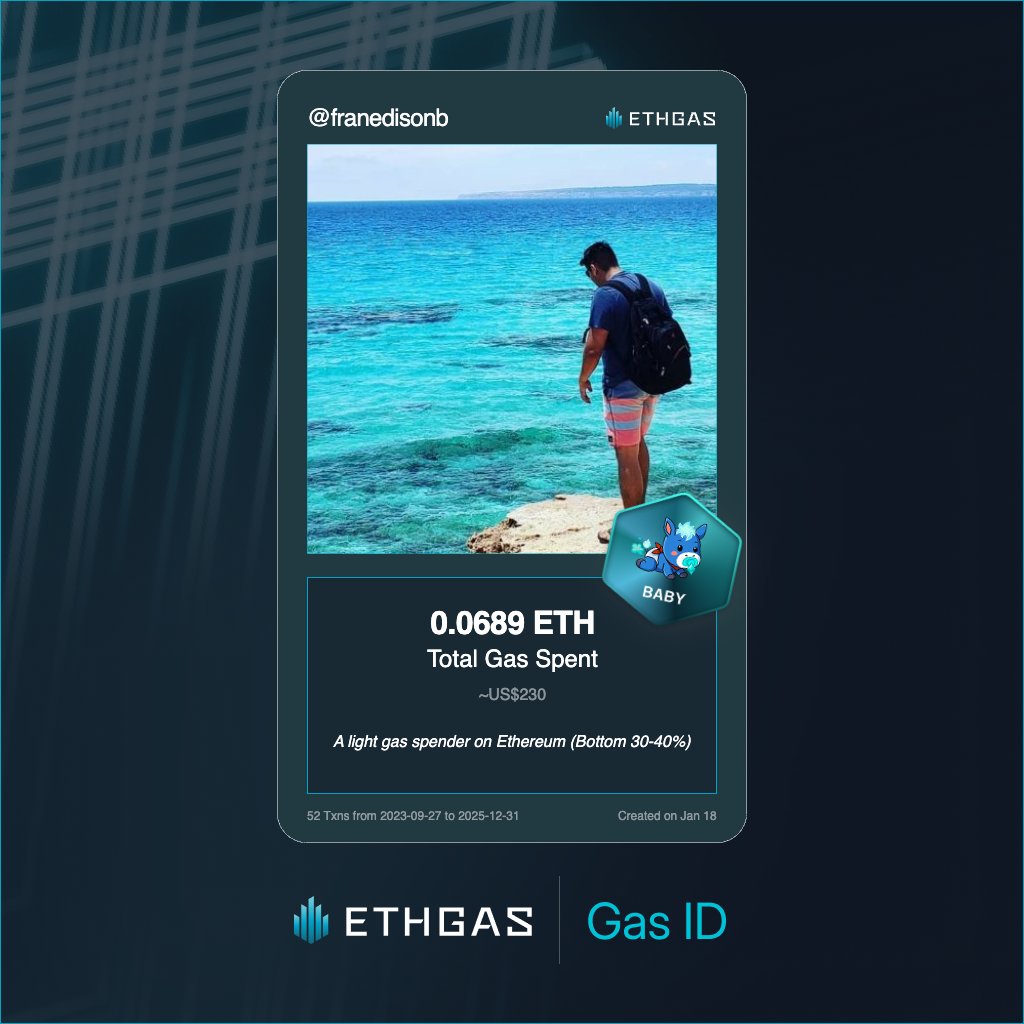 franedisonb's tweet photo. Discovered my Gas ID via ETHGas - turning my gas spend into rewards 🫘

As a Baby Jack, I've spent 0.0689 ETH on gas but earned 16 Beans back.

Get your Gas ID and Beans here: https://t.co/DK2EgxOtKO https://t.co/o8qrNw8cwu