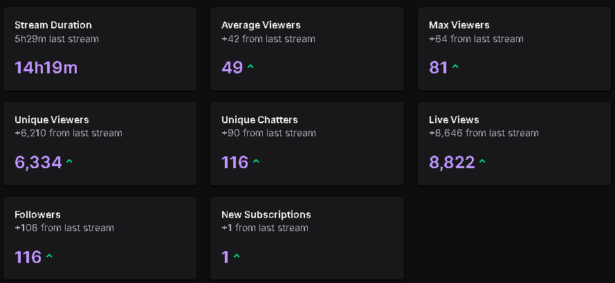 Elliot Lindfors tweet media