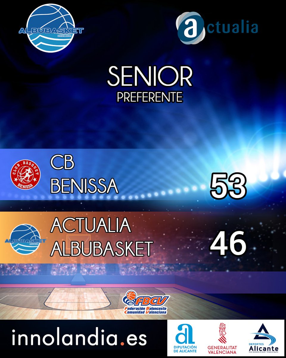 Derrota de nuestros seniors en Benissa.

Partido que competimos bien tres cuartod, pero que se nos escapa en el último cuarto.

Seguimos trabajando y mejorando 💪🏼 💙

#albubasket #albufereta #respetaelbaloncesto #fbcv #baloncesto