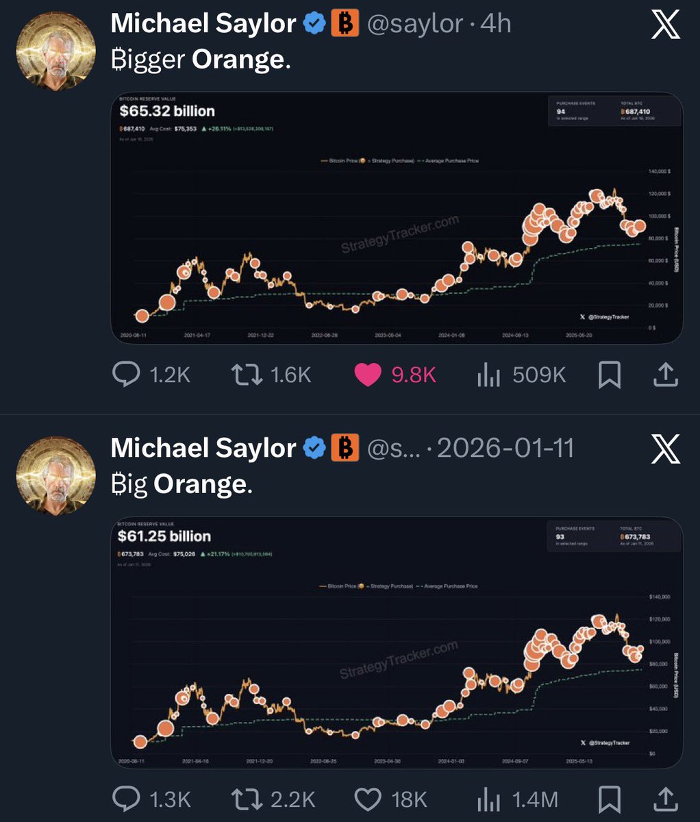 ₿ig Orange was $1.25B (13,627 BTC)
₿igger Orange will be __________? 
My guess is $1.5B (15,625 BTC)