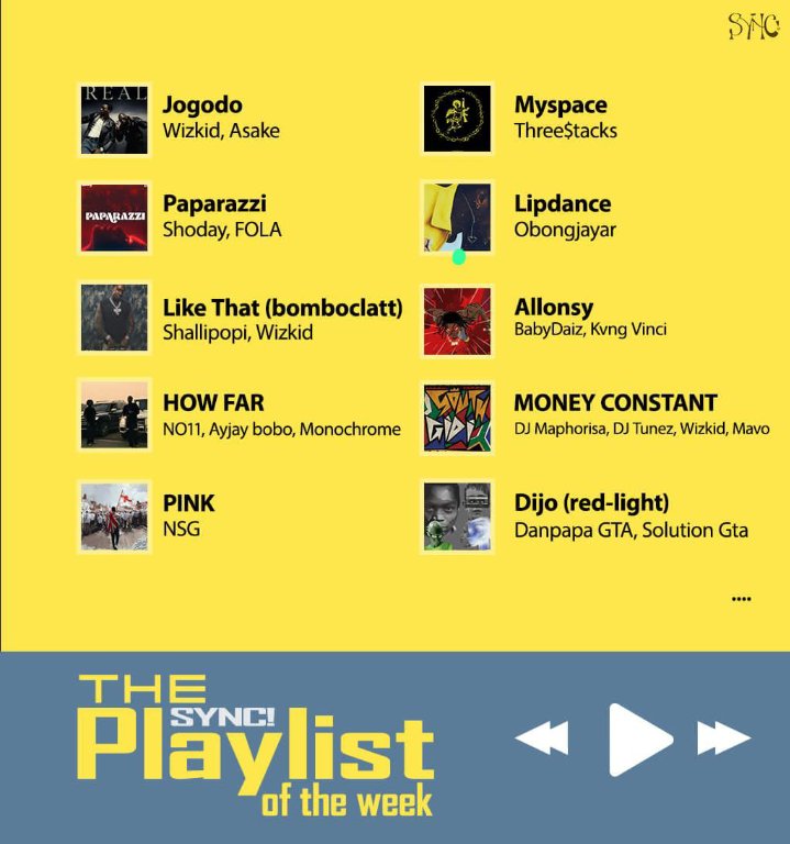 syncarchives's tweet image. Curated for the week. Powered by SYNC! 

open.spotify.com/playlist/1lZCS…

©SYNC!