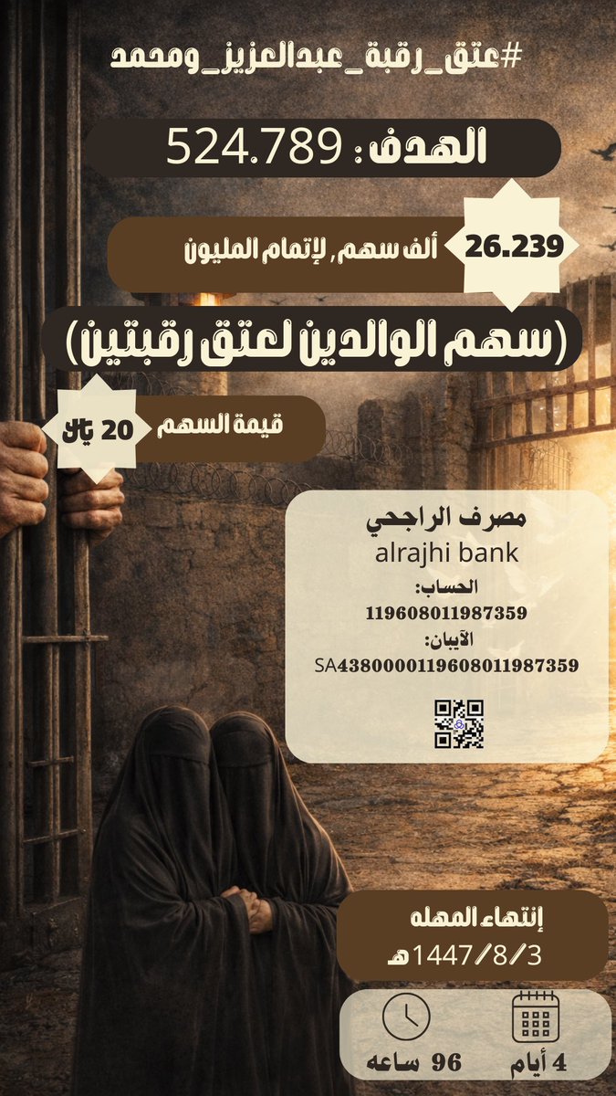 يدًا بيد… ساعدونا لإقفال هدف المليون  
(بسهم الوالدين لعتق رقبتين )

المتبقي على إنتهاء المهلة:
 4 ايام ، 96 ساعة 

إمارة منطقه جازان 
دية عبد الله كناني ( رحمه الله )
رقم الحساب:
119608011987359
الآيبان:
SA4380000119608011987359
#عتق_رقبه_عبدالعزيز_ومحمد