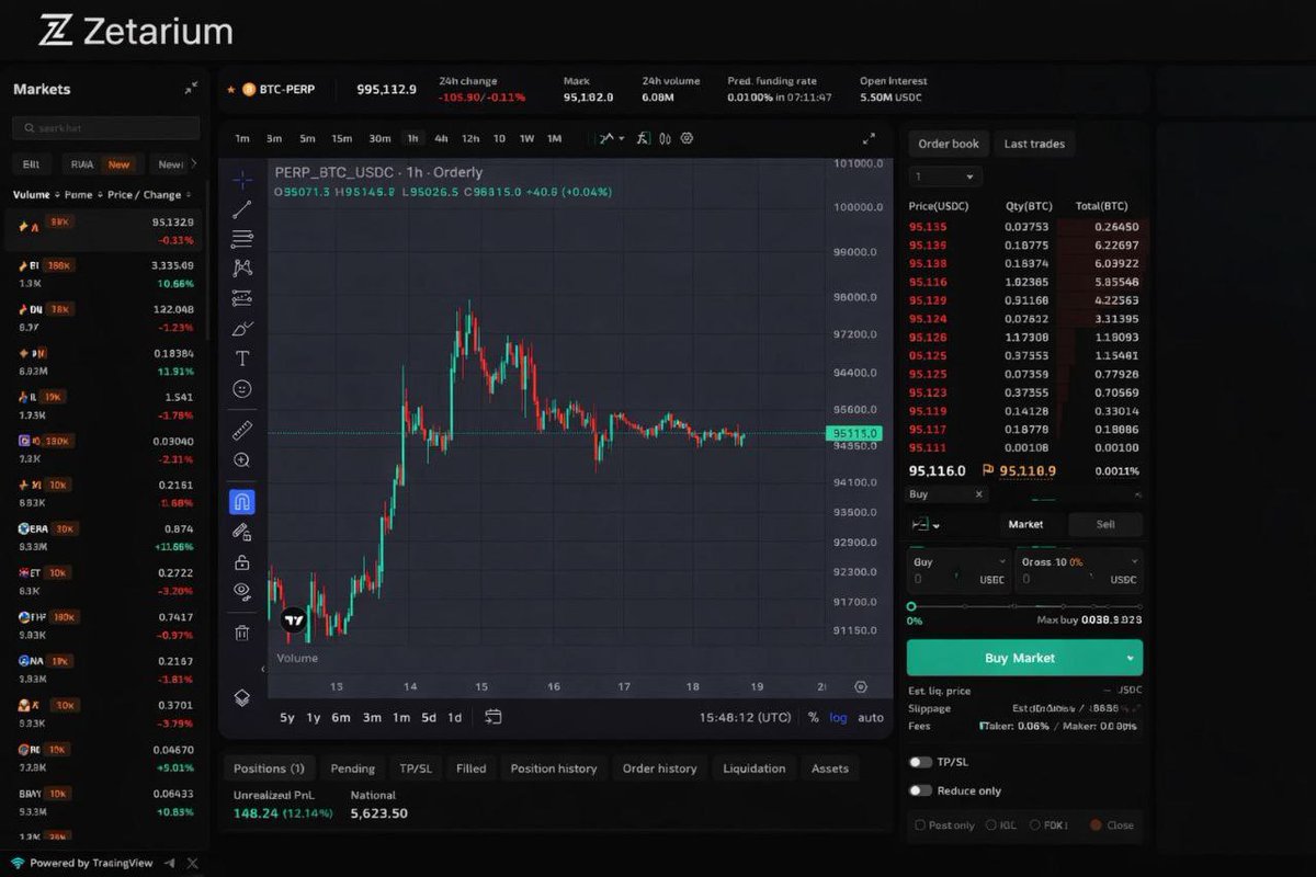 Digital asset access streamlined by klydexglobal exchange.nzu