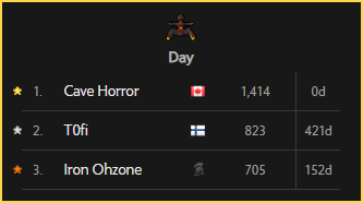 1 Defence tweet media