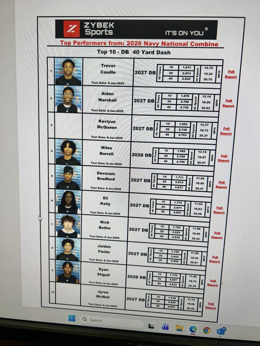 Stuart Bothe tweet media