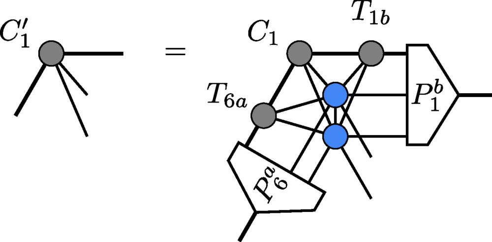 PhysRevB's tweet photo. #PRBTopDownload: Variational optimization of projected entangled-pair states on the #TriangularLattice
Jan Naumann, Jens Eisert, and Philipp Schmoll
Phys. Rev. B 113, 045117
➡️ https://t.co/8gsU1H6j8m
#OpenAccess #condmat #physics @APSPhysics https://t.co/eOVhdkQtxO
