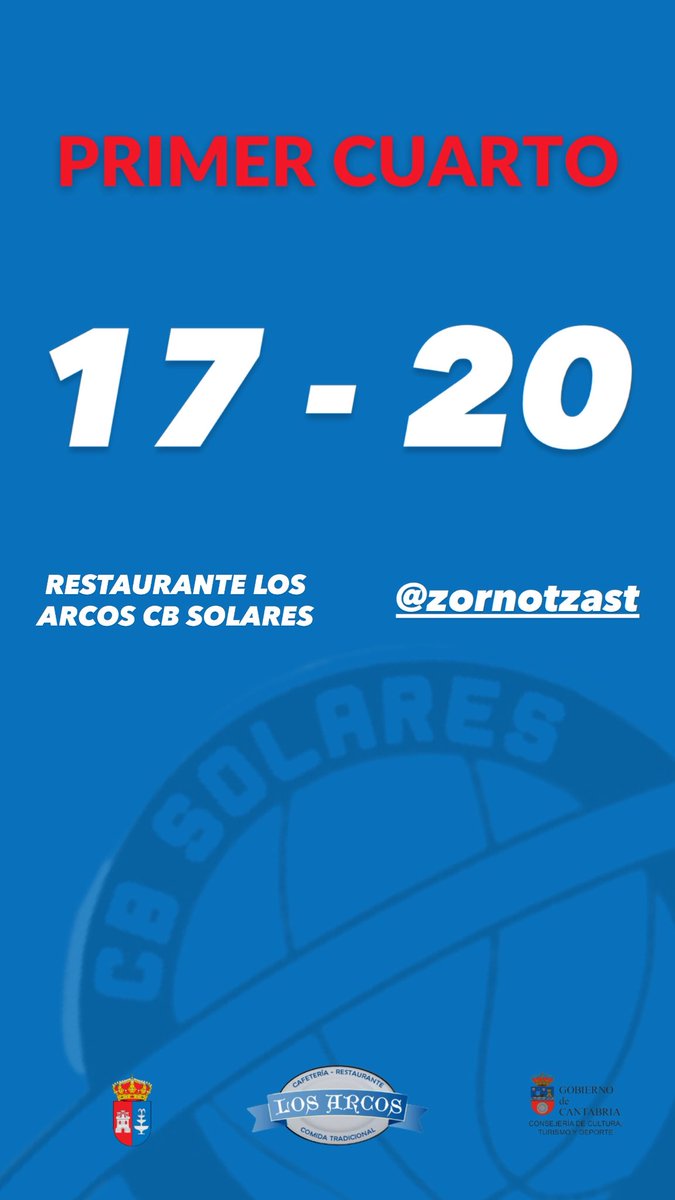 CBSolares's tweet image. 🏀| JORNADA 14

🕢Final primer cuarto

Restaurante Los Arcos CB Solares 1️⃣7️⃣➖2️⃣0️⃣ @zornotzast 

#TodoalRojo #TerceraFeb