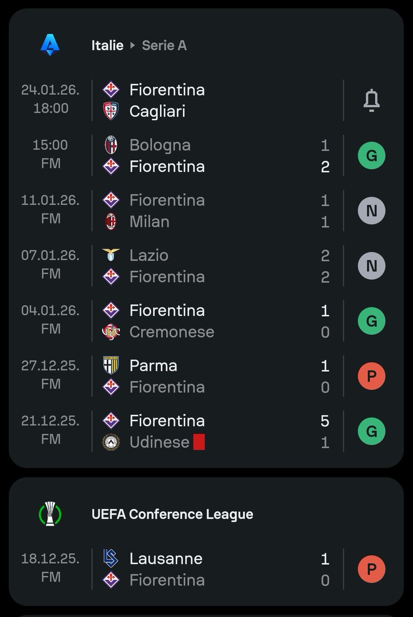 Lausanne a vraiment affronté la Fiorentina au meilleur moment 👀