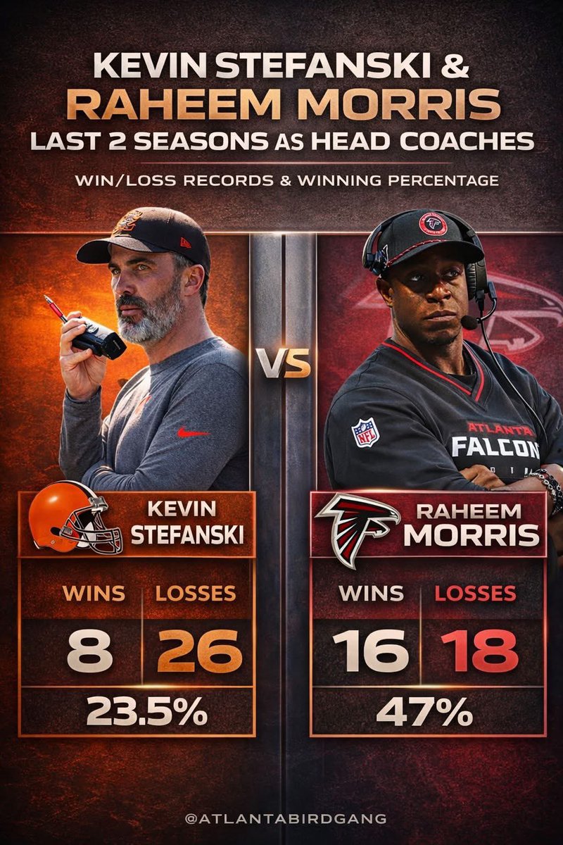 _MoneyRed's tweet image. Welcome to Atlanta