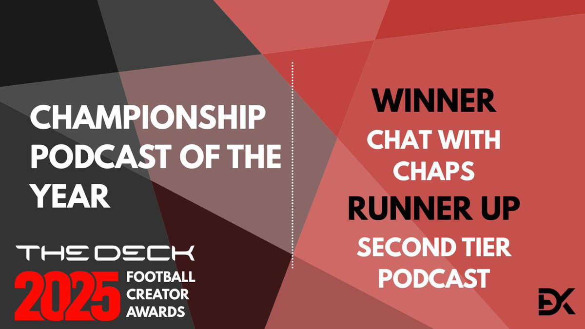 Chat With Chaps tweet media