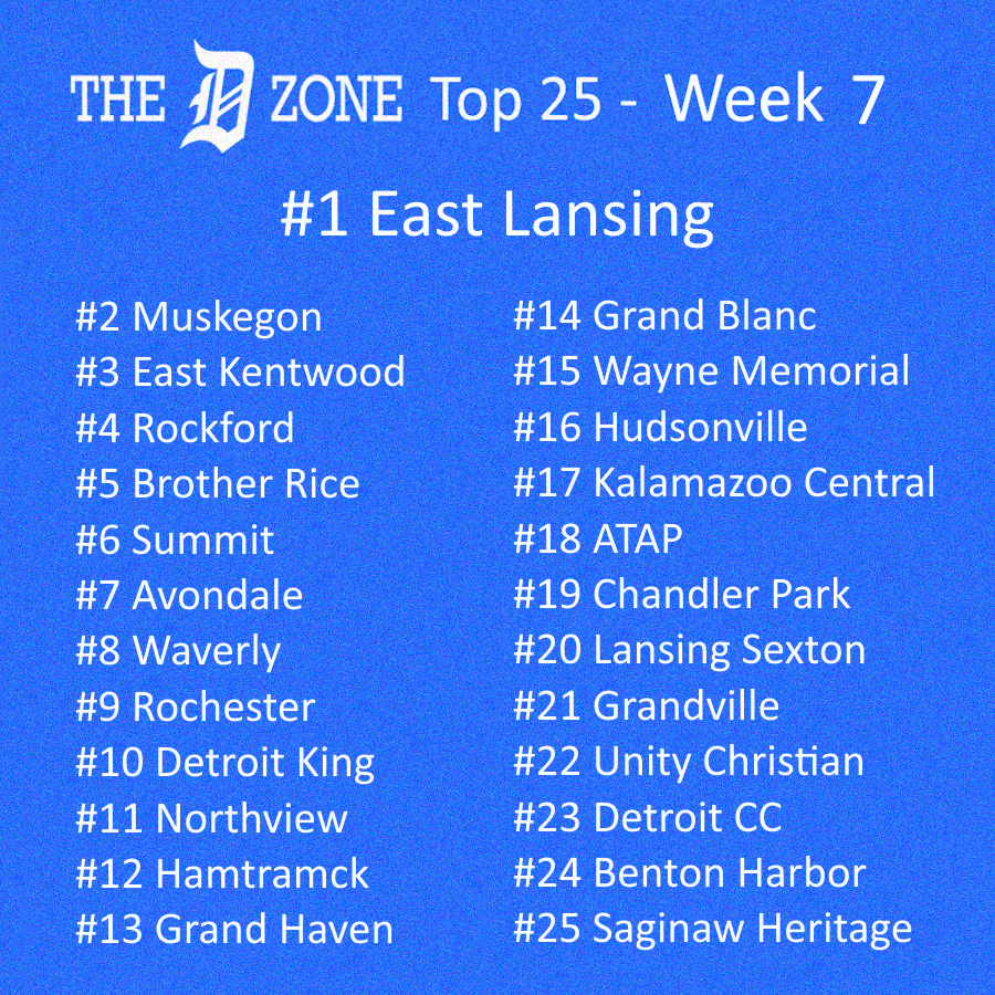 The D Zone Basketball tweet media