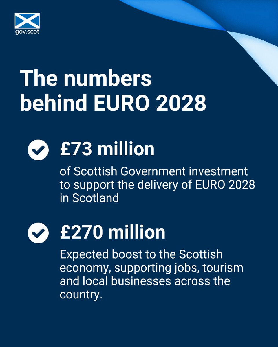 Scottish Government Finance and Economy tweet media