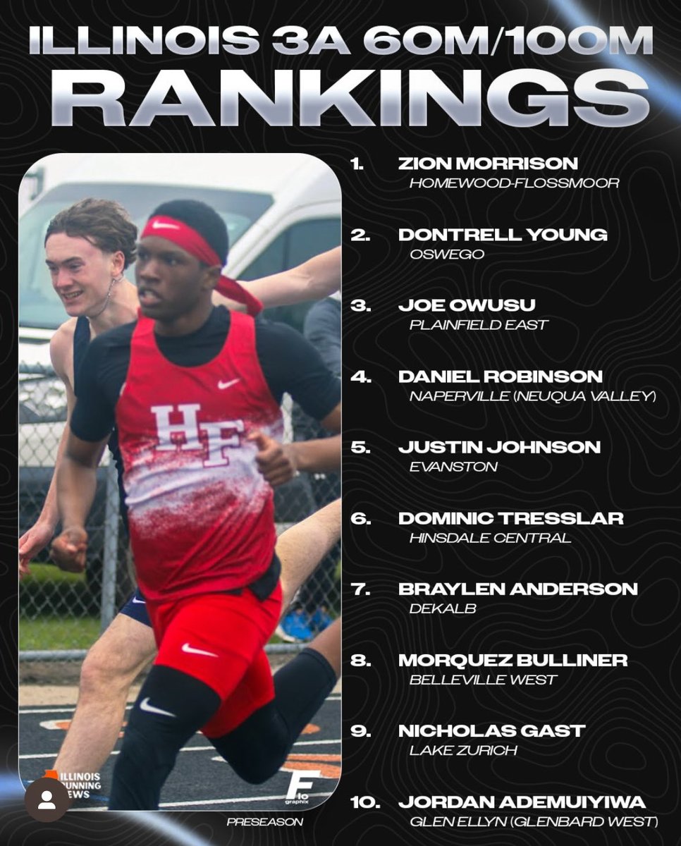 HF Boys Track & Field tweet media