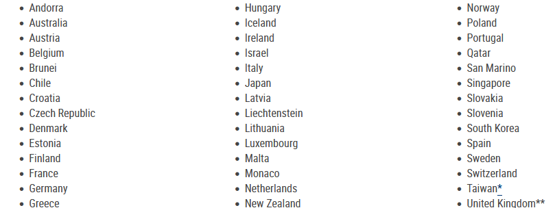 SMaurizi's tweet photo. @wikileaks 6. US has requested #EnhancedBorderSecurityPartnership to allow sistematic access to #PoliceDatabases to the #USDeptHomelandSecurity (hence to #ICE) to ALL 42 countries participating to the #VisaWaiverProgramme https://t.co/GKrGQiyBiG