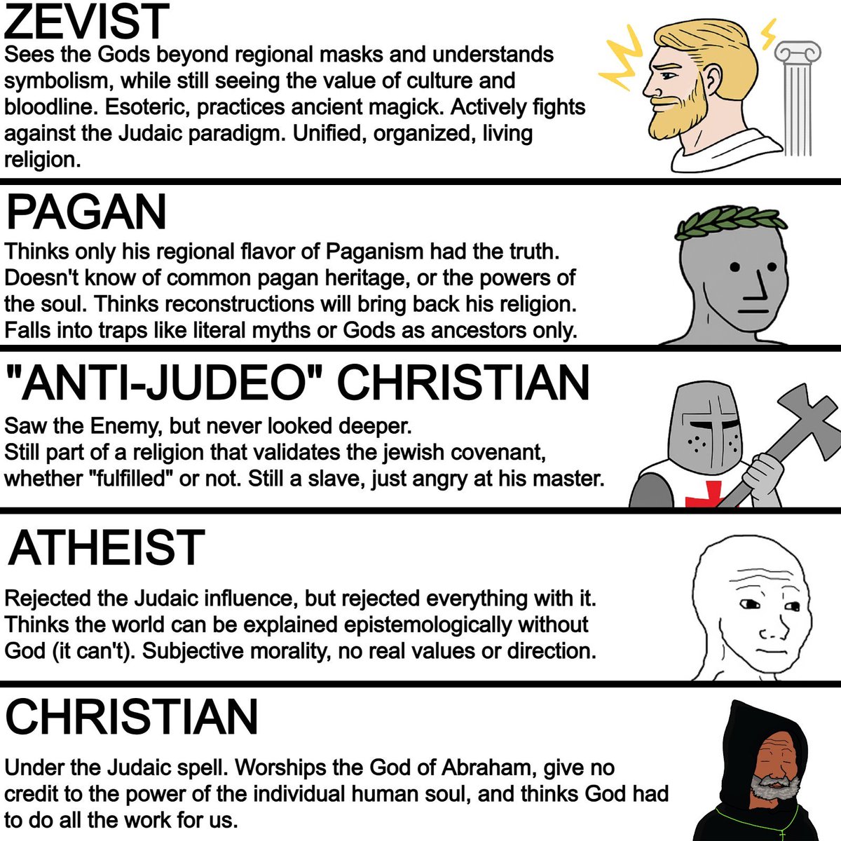 pytagorean666's tweet image. There's levels to this.