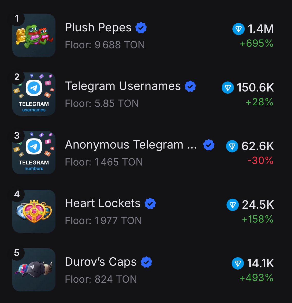 Max Crown (@mcrown) / Posts / X