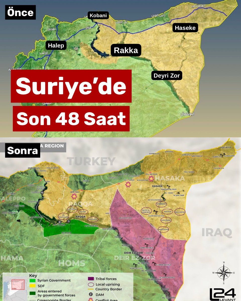 🇸🇾 Son 48 saatin özeti; SDG, Arap aşiretlerin ayaklanmasıyla topraklarının yaklaşık %40’ını kaybetti. Şu anda da ateşkes imzalandı. İçerik doğruysa ve yine bir şey çıkmazsa, özerklik meselesi sona erdi. 

Yıllardır sayısız kez yazdım. Arapların şehirlerini kontrol ederek