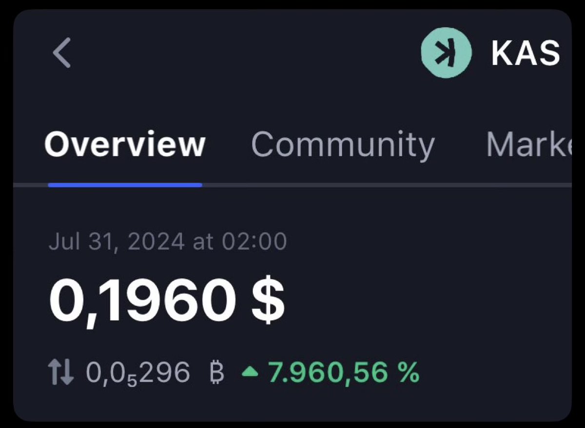 Soon my $Kaspa friends

Soon $KAS