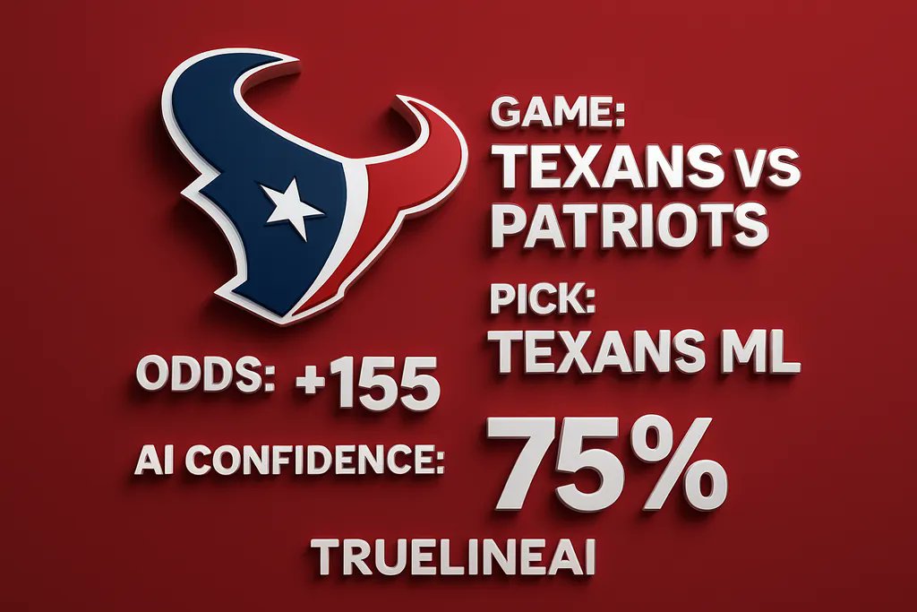 TrueLineAI's tweet photo. 🔥 PLAY OF THE DAY 🔥

🏈 Texans vs Patriots
🎯 Texans ML
💰 +155
🤖 75% AI Confidence
Underdog value we love.
The numbers say this line is off.
Lock it in &amp; ride with the Trueline Community 📈
#NFLPlayoffs #SportsBettingX #sportsbettingpicks  #PlayOfTheDay https://t.co/UptEQ5G8Mi