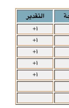 Tahani Mohamed tweet media