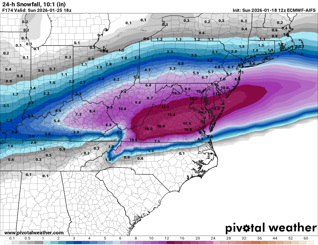 Someone is going to get buried in snow next weekend and you can bet that it won't be the places being targeted by models today.
Nonetheless, here's today's Euro AI snowfall guidance for next weekend.
#wxtwitter #wxX