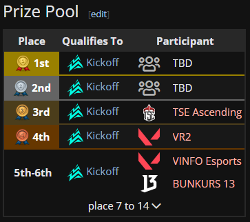 TSE kízy tweet media