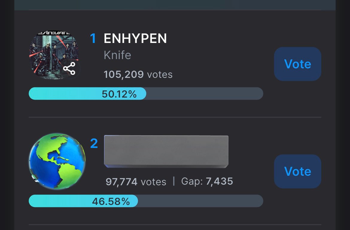 en_connectbr's tweet image. 🚨Engenes, atenção!!!
As fanbases internacionais decidiram não focar na votação do Show Champion, pois a pontuação exige participação no programa, e eles não promovem lá desde a era Pass The Mic.
Por isso, pedimos foco no M Countdown (Mnet+) e no Music Bank (Fancast).