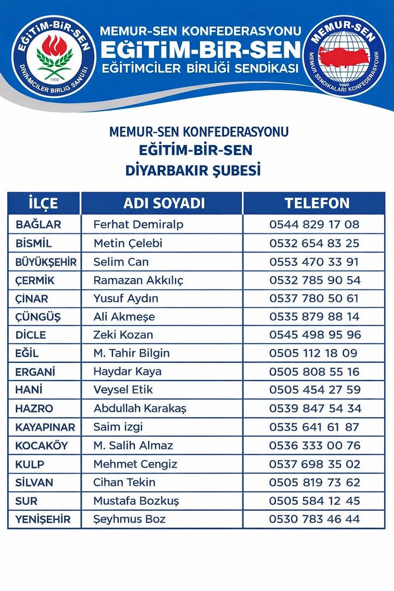 Güzel ülkemizin dört bir yanından;hoşgörünün,misafirperverliğin,dostluğun ve kardeşliğin diyarı olan Diyarbakır’ımıza hoş geldiniz.Hayırlı olsun.
İlimizde göreve başlayan siz değerli eğitim çalışanlarımıza her konuda destek olacağımız iletişim numaralarımız aşağıda yer almaktadır