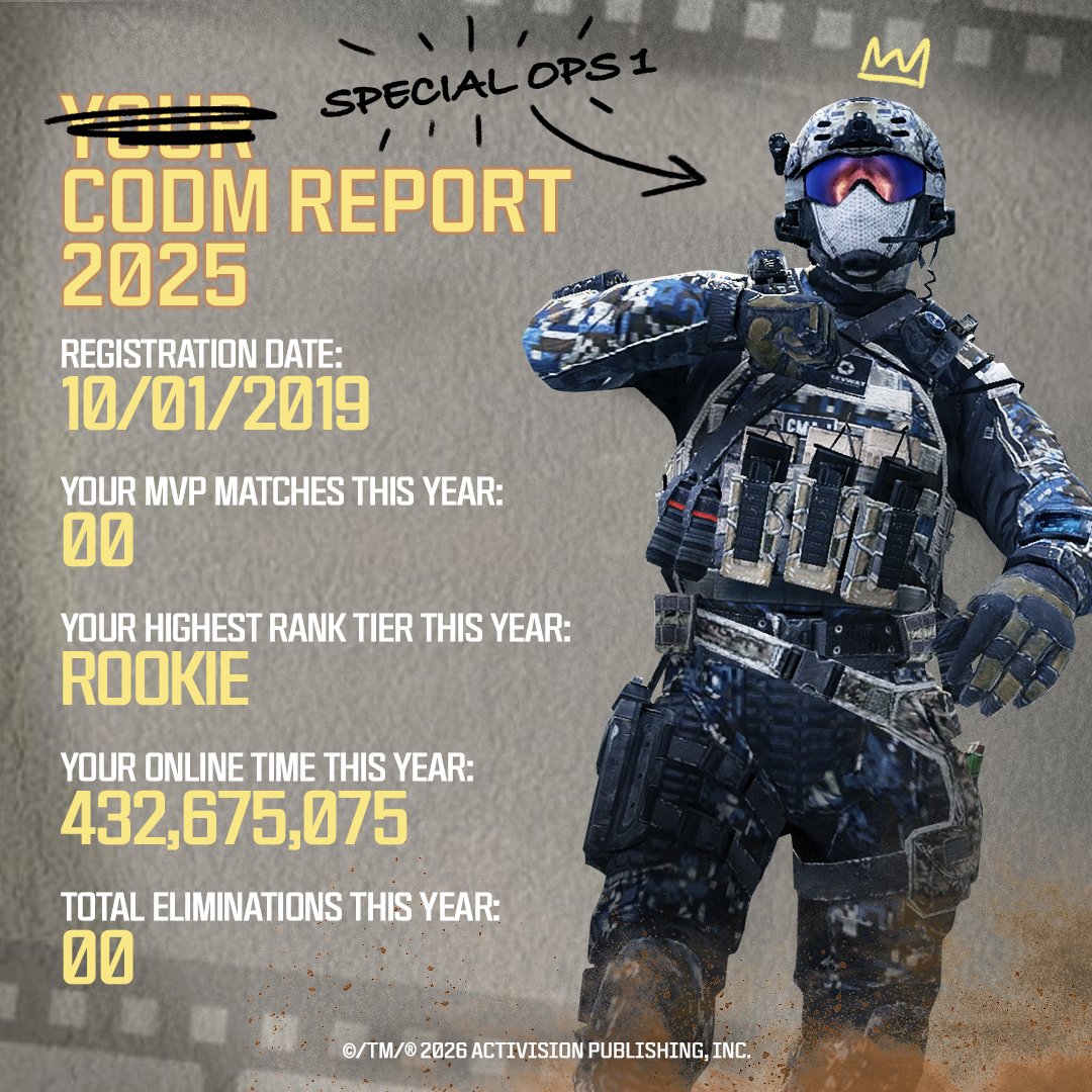 Call of Duty: Mobile tweet media