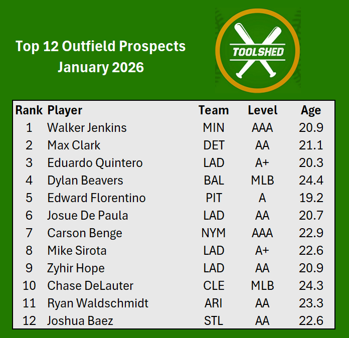 Eric Cross tweet media